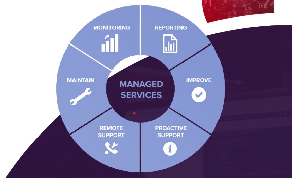 Managed Support